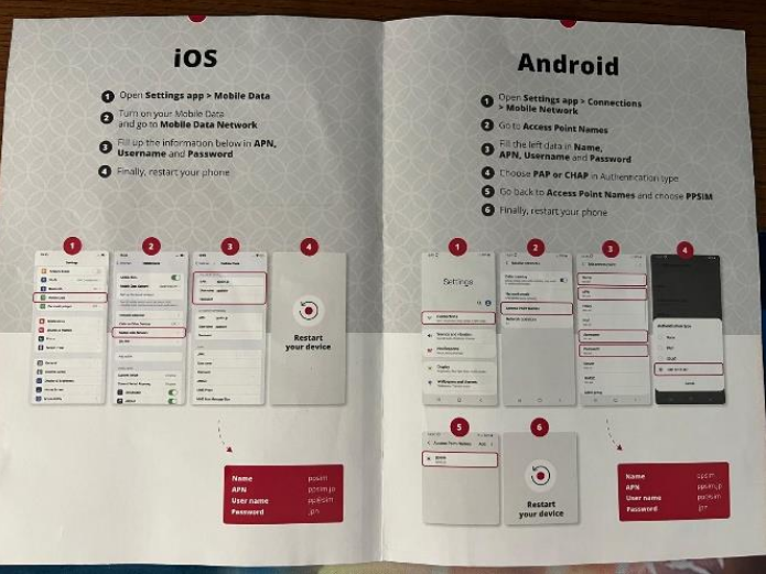 Instructions pour la carte SIM